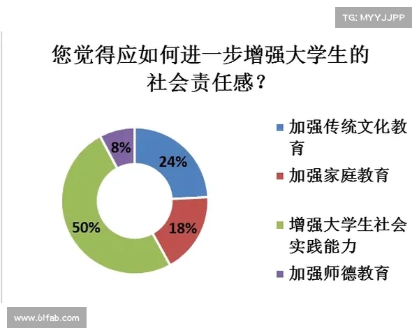 以布拉干为核心的地方文化与经济发展探索研究