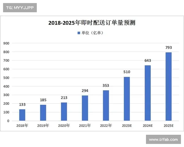 德弗雷视角下的全球科技创新与未来发展趋势分析 德弗雷视角下的全球科技创新与未来发展趋势分析