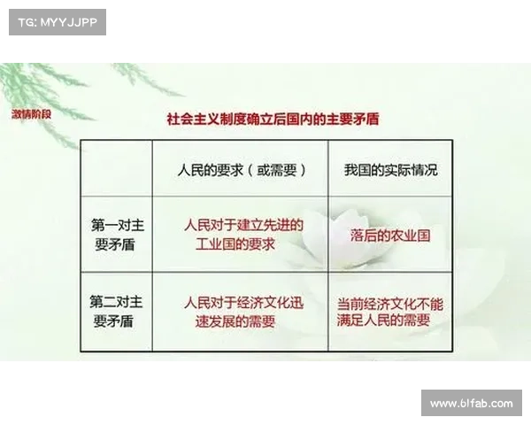 江苏快三遗漏分析:探索历史数据规律与投注技巧的深度解析 江苏快三遗漏分析:探索历史数据规律与投注技巧的深度解析
